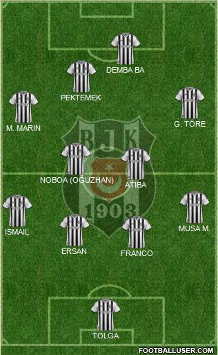 Besiktas JK Formation 2014