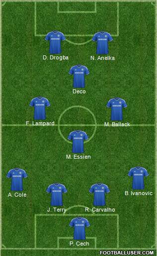 Chelsea Formation 2014