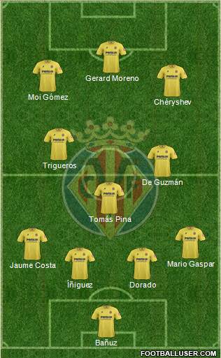 Villarreal C.F., S.A.D. Formation 2014