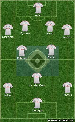 Hamburger SV Formation 2014
