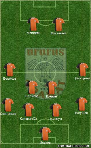 Ararat Yerevan Formation 2014