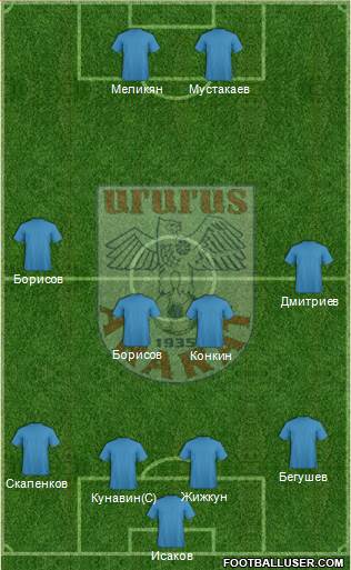 Ararat Yerevan Formation 2014