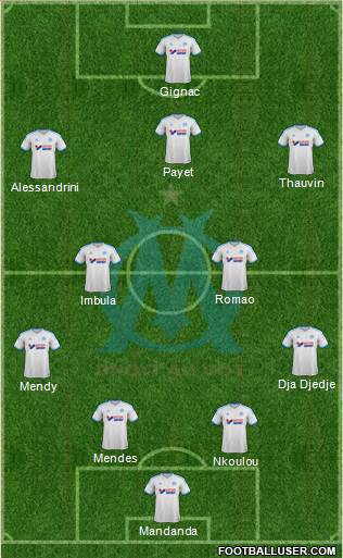 Olympique de Marseille Formation 2014