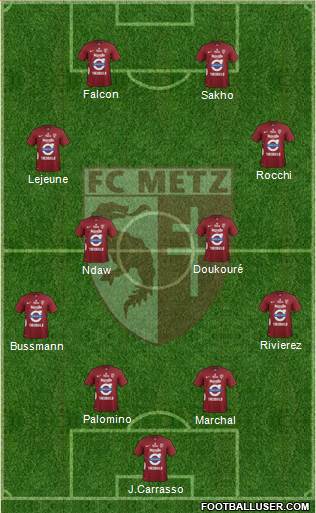 Football Club de Metz Formation 2014