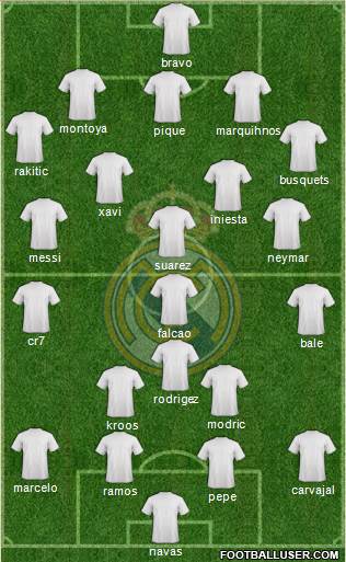 Real Madrid C.F. Formation 2014