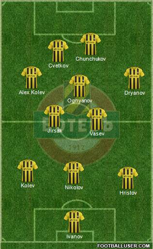 Botev (Plovdiv) Formation 2014