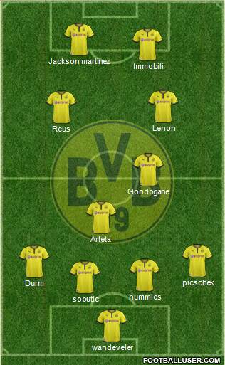 Borussia Dortmund Formation 2014