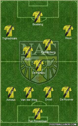 NAC Breda Formation 2014