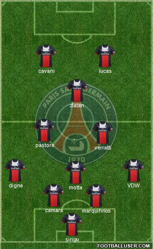Paris Saint-Germain Formation 2014