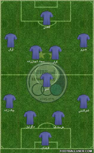 Esteghlal Tehran Formation 2014