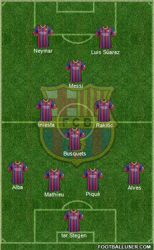 F.C. Barcelona Formation 2014
