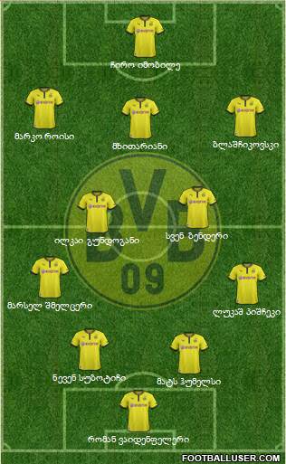 Borussia Dortmund Formation 2014