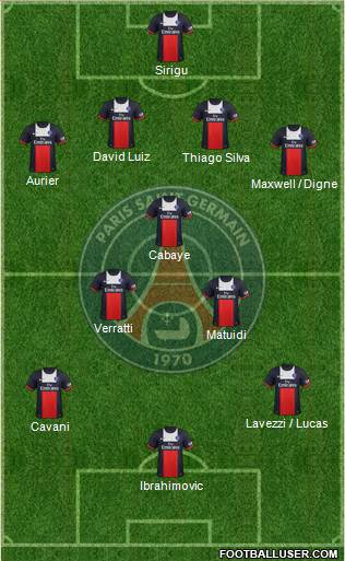 Paris Saint-Germain Formation 2014