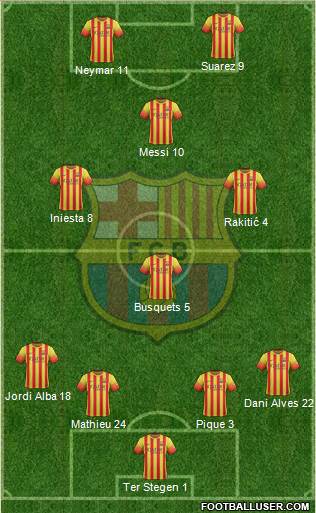 F.C. Barcelona Formation 2014