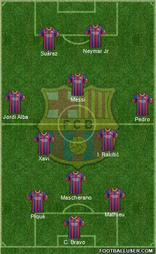 F.C. Barcelona Formation 2014