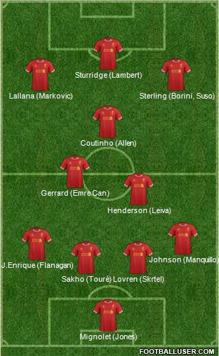 Liverpool Formation 2014