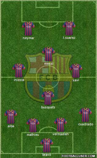 F.C. Barcelona Formation 2014