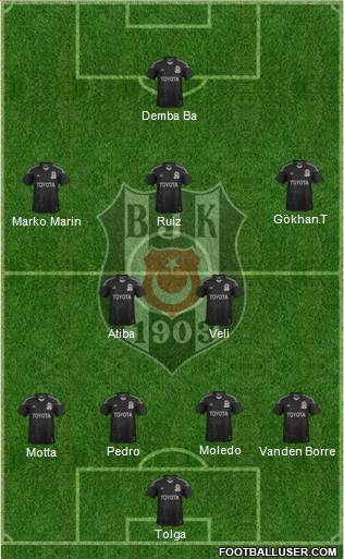 Besiktas JK Formation 2014