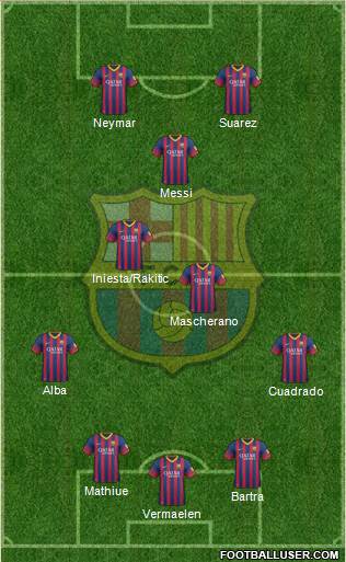 F.C. Barcelona Formation 2014