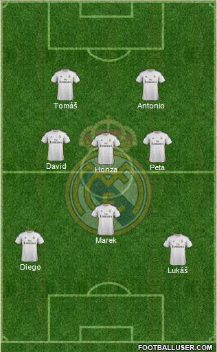 Real Madrid C.F. Formation 2014