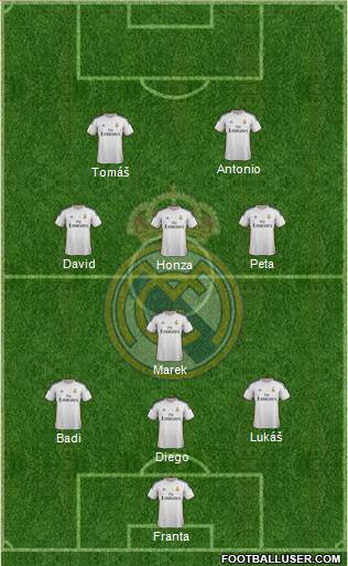 Real Madrid C.F. Formation 2014