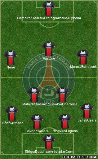 Paris Saint-Germain Formation 2014