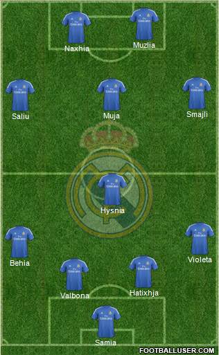 Real Madrid C.F. Formation 2014