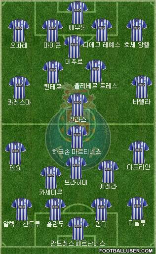 Futebol Clube do Porto - SAD Formation 2014