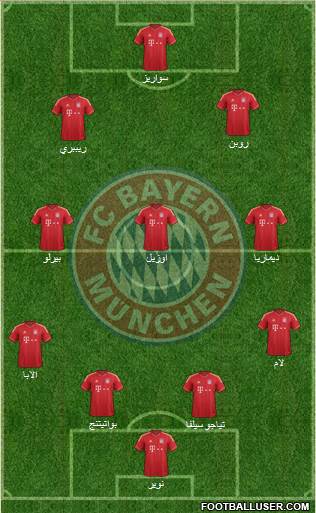 FC Bayern München Formation 2014