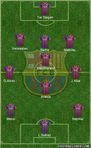 F.C. Barcelona Formation 2014