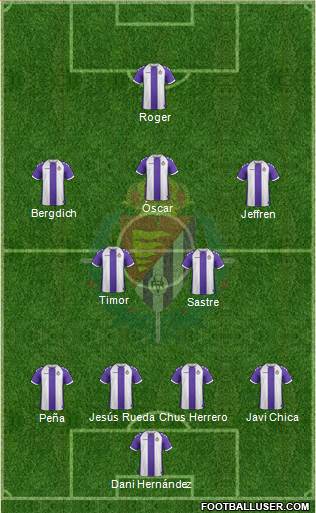 R. Valladolid C.F., S.A.D. Formation 2014