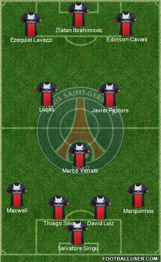 Paris Saint-Germain Formation 2014