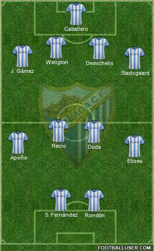 Málaga C.F., S.A.D. Formation 2014