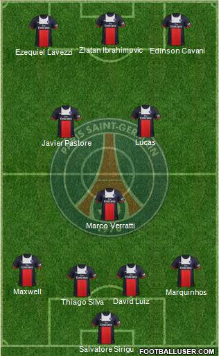 Paris Saint-Germain Formation 2014