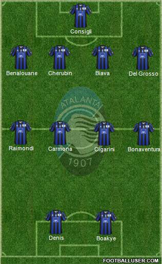 Atalanta Formation 2014