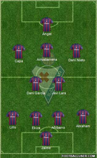 S.D. Eibar S.A.D. Formation 2014