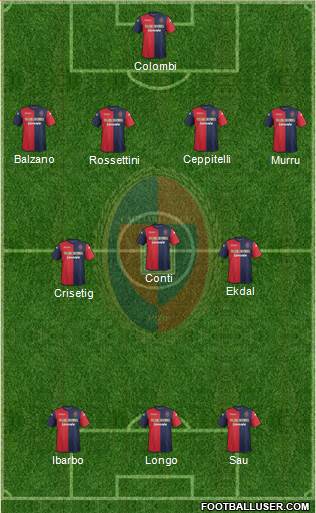 Cagliari Formation 2014