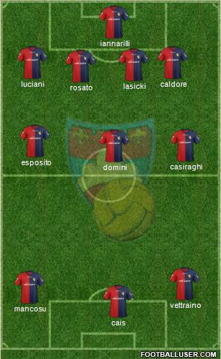 Gubbio Formation 2014