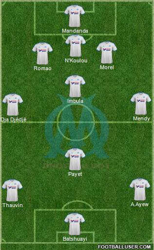 Olympique de Marseille Formation 2014