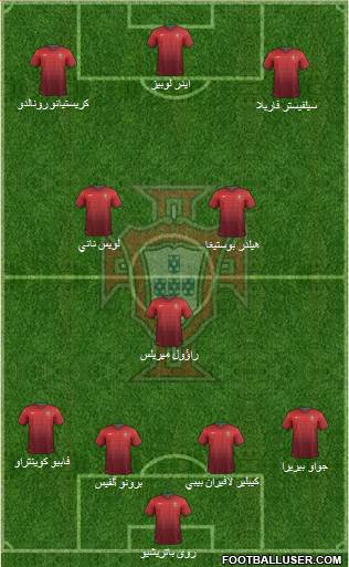 Portugal Formation 2014