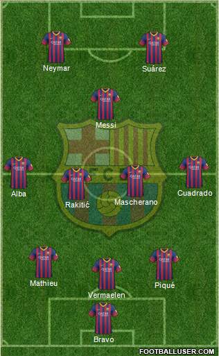 F.C. Barcelona Formation 2014