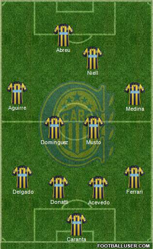 Rosario Central Formation 2014