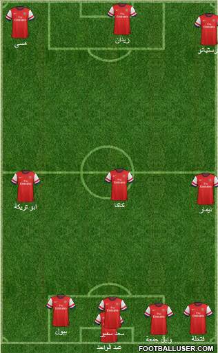 Arsenal Formation 2014