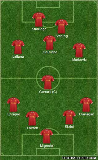 Liverpool Formation 2014