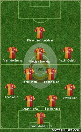 Galatasaray SK Formation 2014