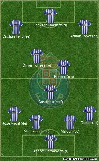 Futebol Clube do Porto - SAD Formation 2014