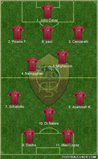 AS Roma Formation 2014