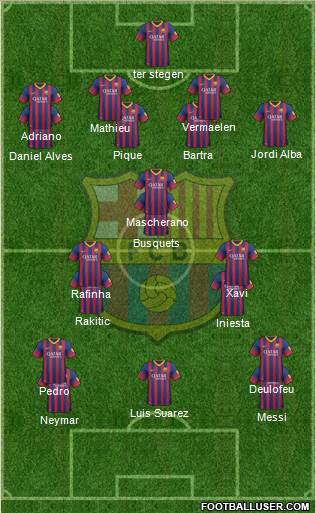 F.C. Barcelona Formation 2014
