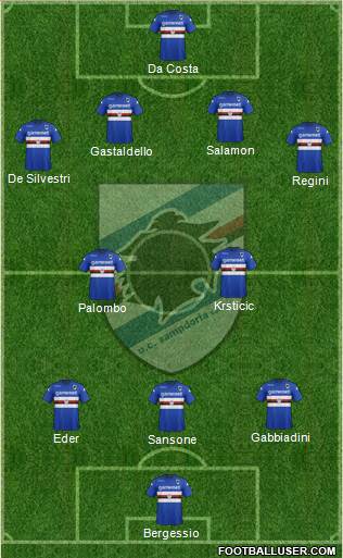 Sampdoria Formation 2014