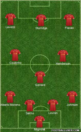 Liverpool Formation 2014